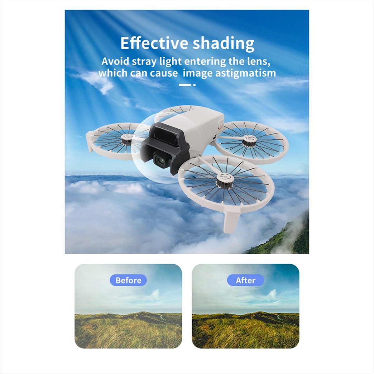 Drone Sun Shade - Copriobiettivo A888Z per Drone, Protezione Antiabbagliamento,