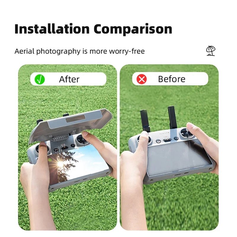 Parasole Y14A per DJI Air 3S/4 - Drone Sun Shade recensione e prezzo